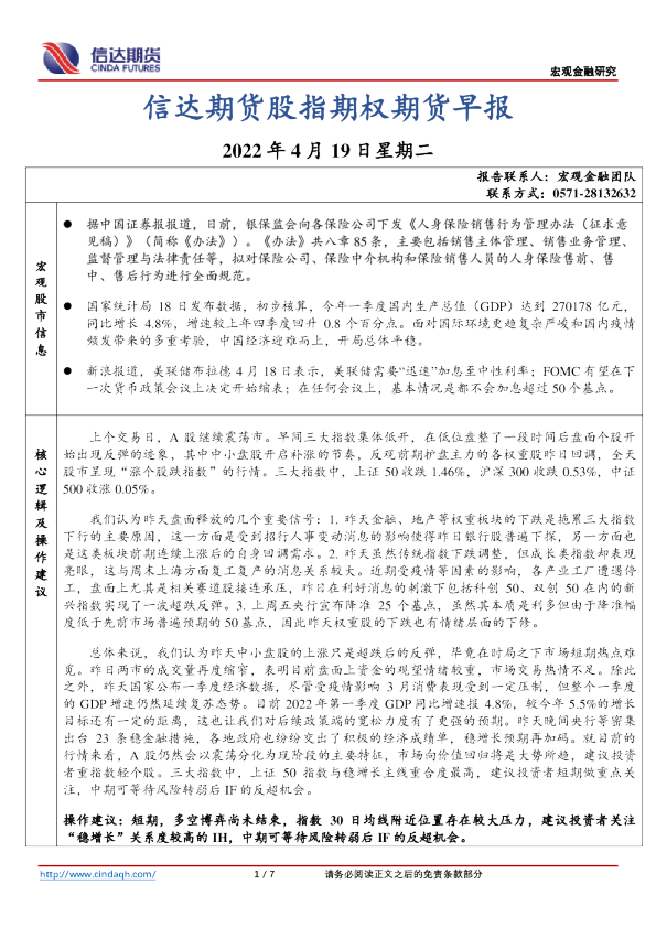 信达期货股指期权期货早报