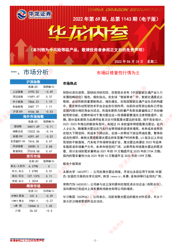 华龙证券内参