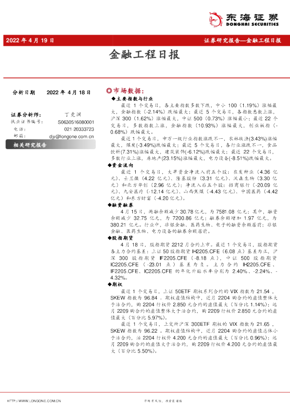 东海证券金融工程日报