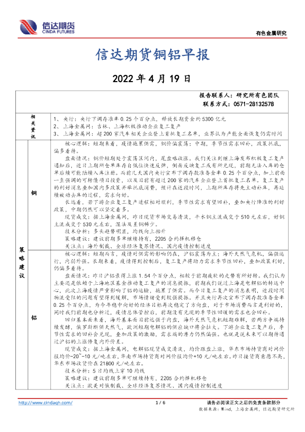 铜铝早报