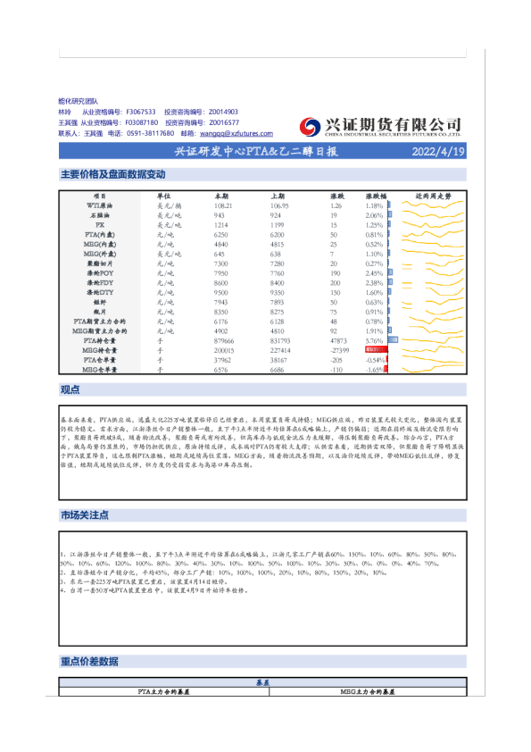 兴证研发中心PTA&乙二醇日报