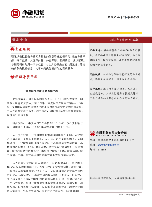 华融期货早报