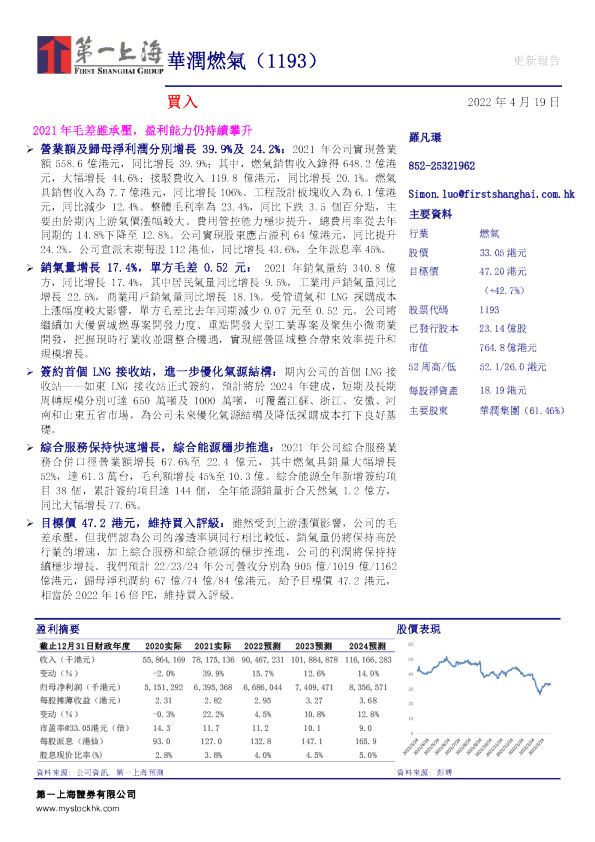 2021年毛差虽承压，盈利能力仍持续攀升