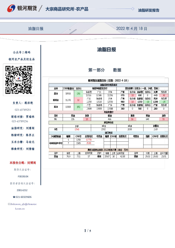银河期货油脂日报