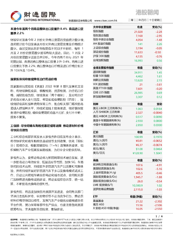 财通国际港股朝闻
