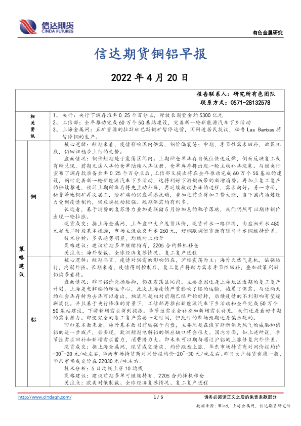 铜铝早报