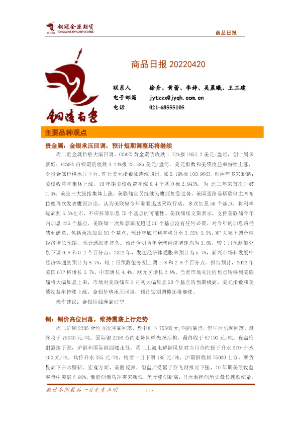 商品日报