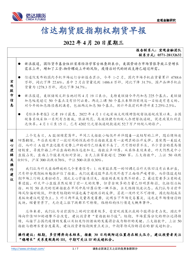 股指期权期货早报