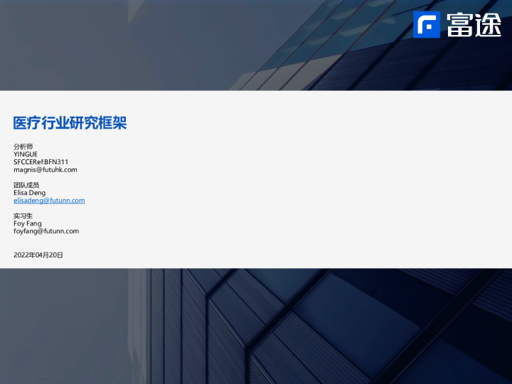 医疗行业研究框架