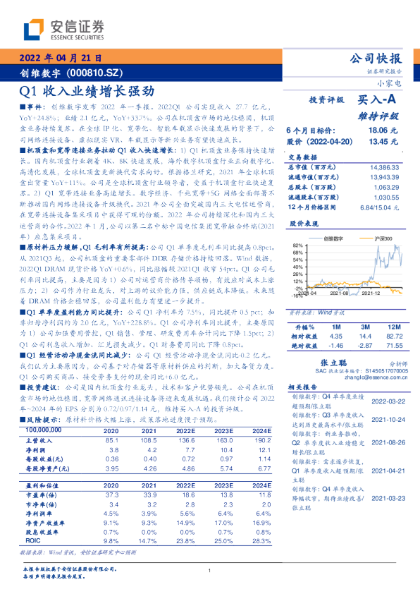 Q1收入业绩增长强劲