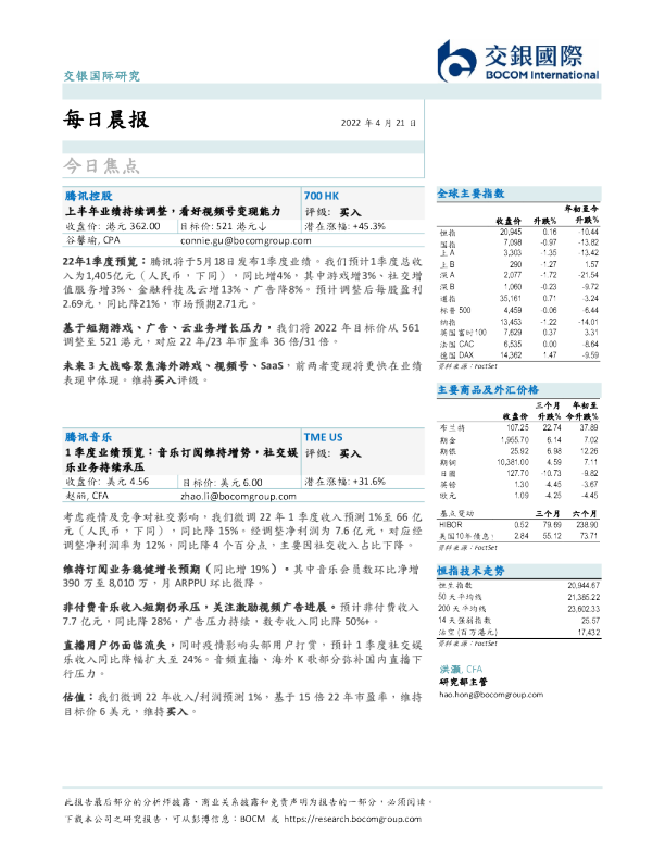 交银国际每日晨报