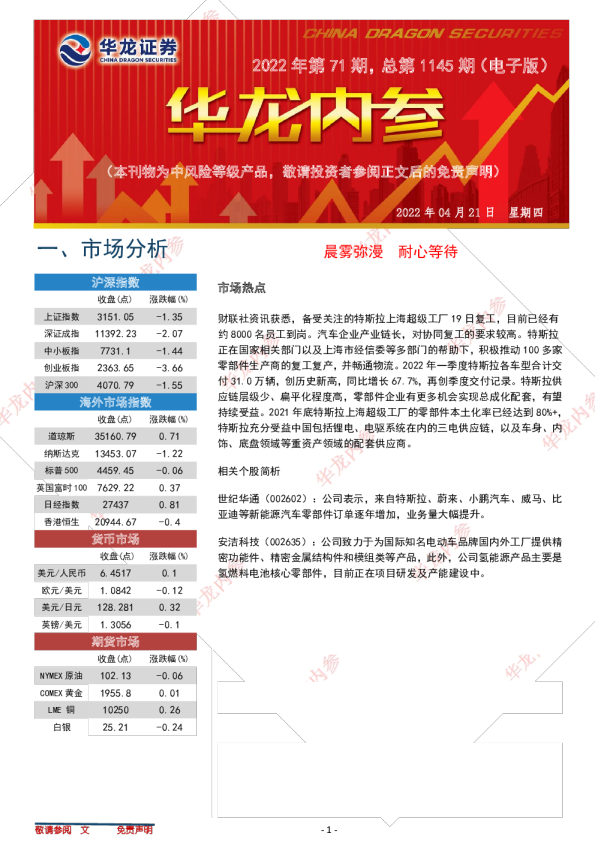 华龙证券内参