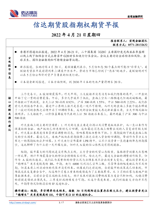 信达期货股指期权期货早报