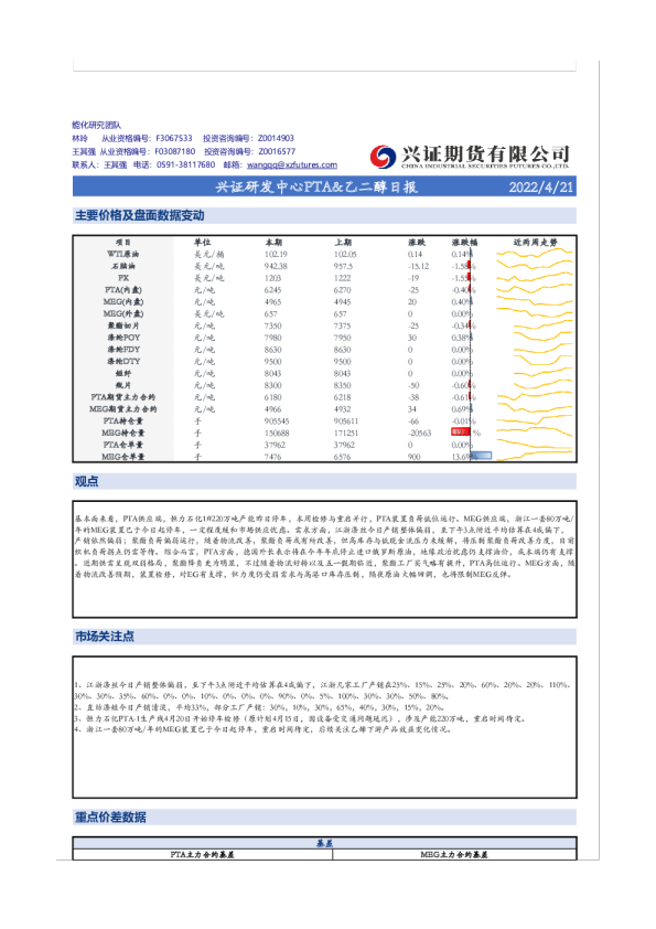 兴证研发中心PTA&乙二醇日报