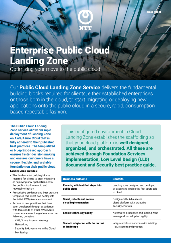 Enterprise public cloud landing zone datasheet