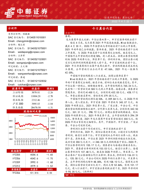 中邮证券晨会纪要