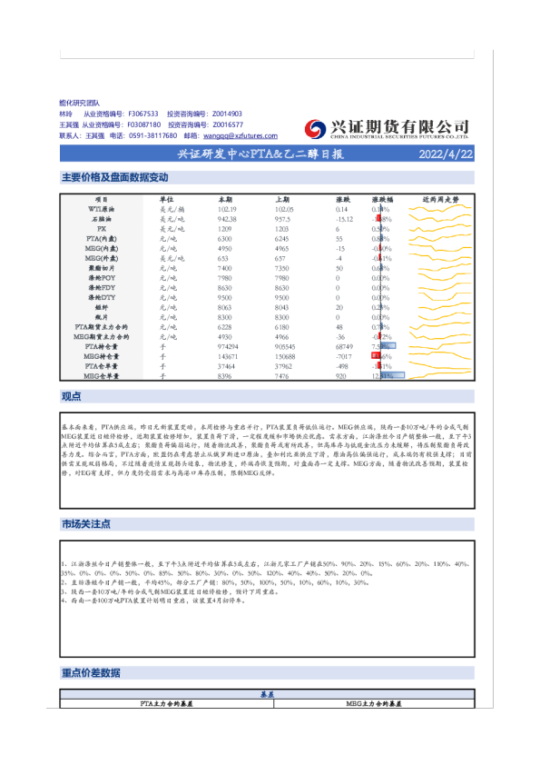 兴证研发中心PTA&乙二醇日报