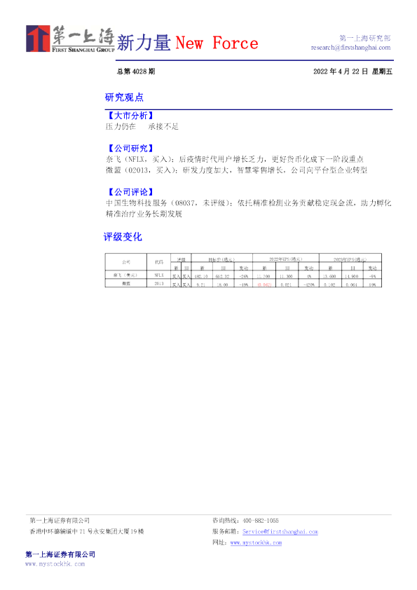 新力量New Force总第4028期