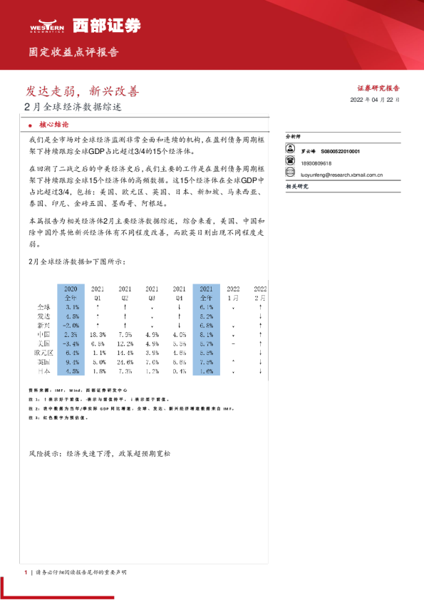 2月全球经济数据综述：发达走弱，新兴改善