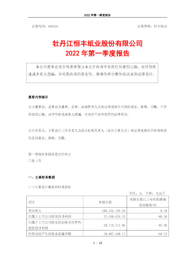 恒丰纸业：恒丰纸业2022年一季度报告