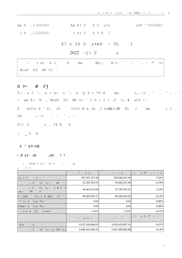 聚飞光电：2022年一季度报告