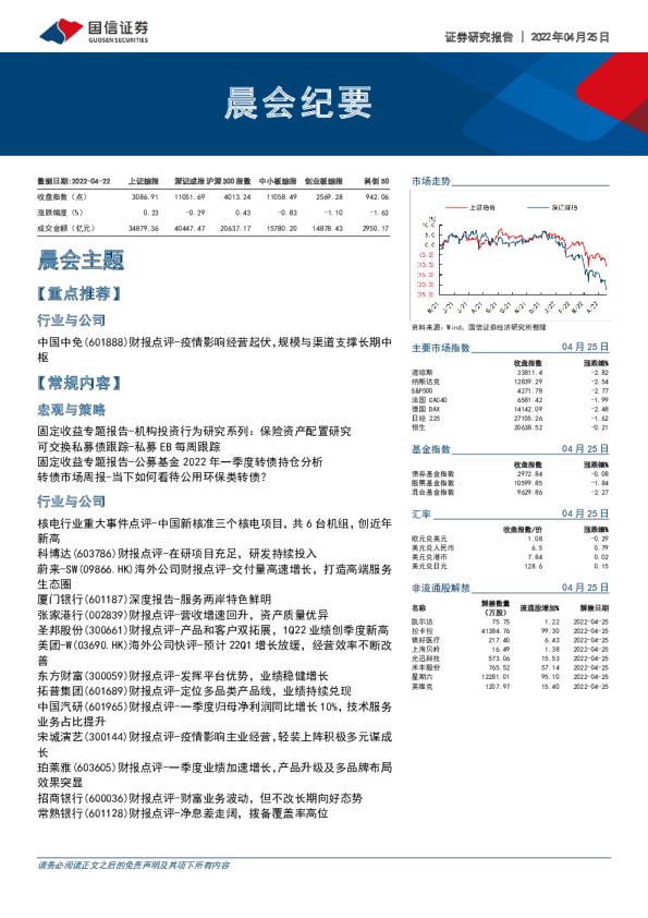 国信证券晨会纪要