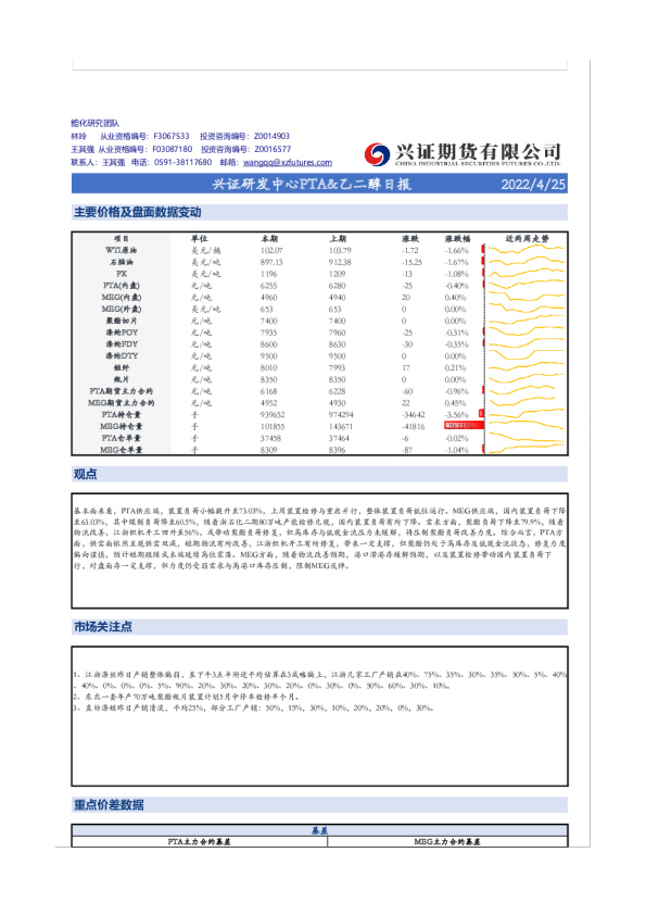兴证研发中心PTA&乙二醇日报