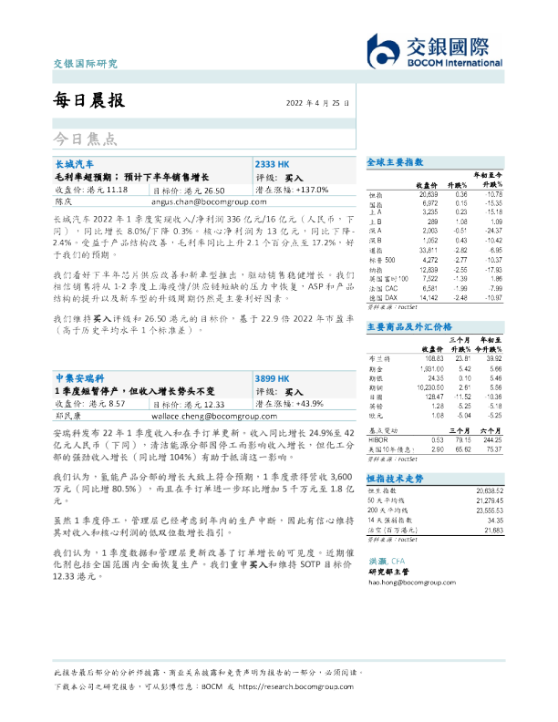 每日晨报