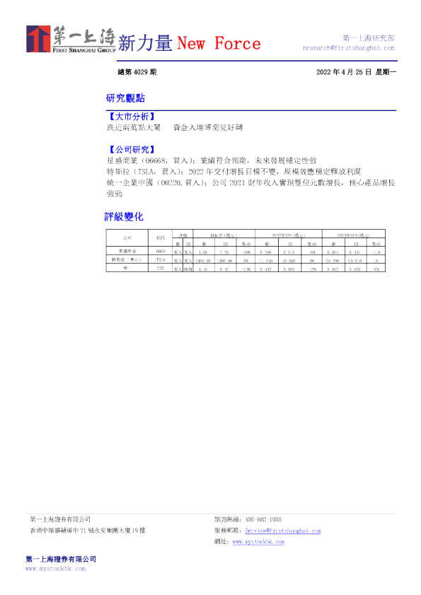 新力量New Force总第4029期