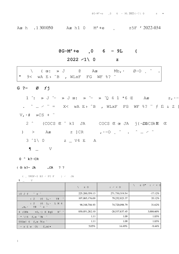 雷电微力：2022年一季度报告