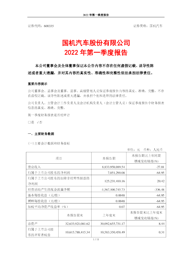 国机汽车：国机汽车2022年第一季度报告
