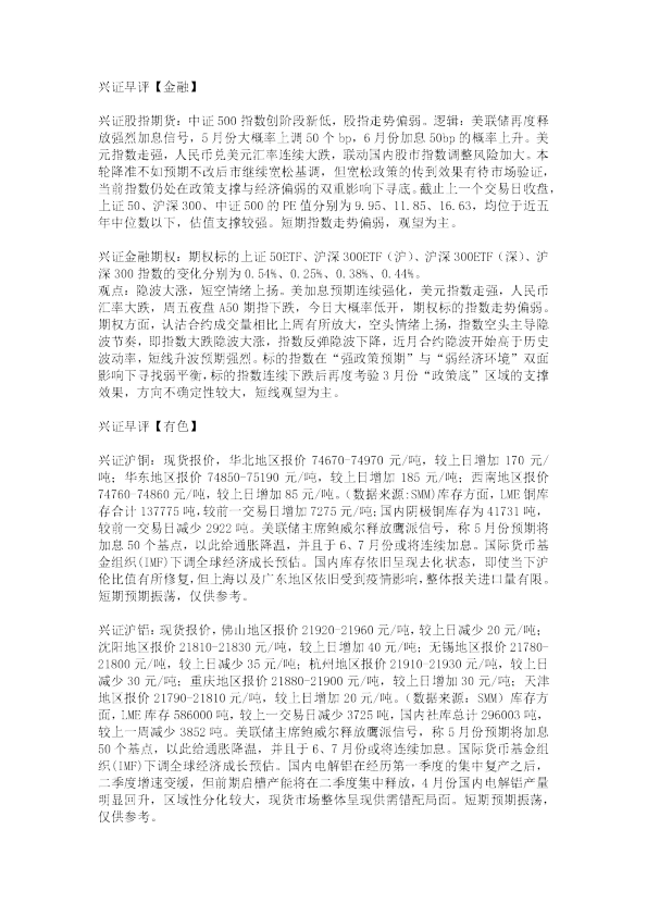兴证早评