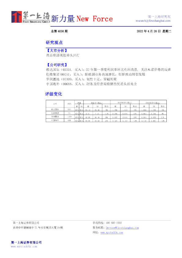 新力量New Force总第4030期