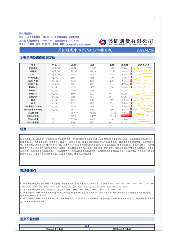 兴证研发中心PTA&乙二醇日报