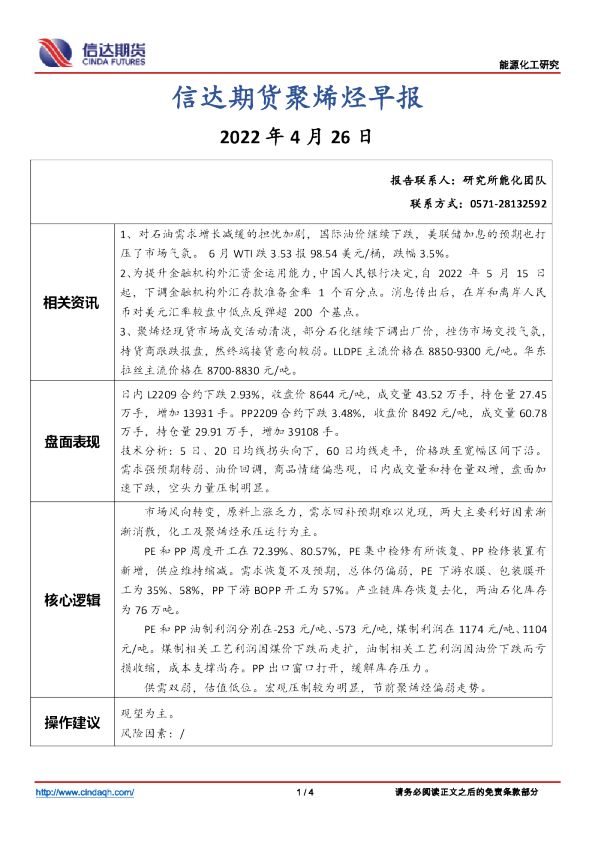 聚烯烃早报