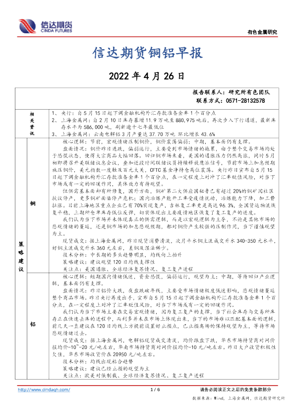 铜铝早报