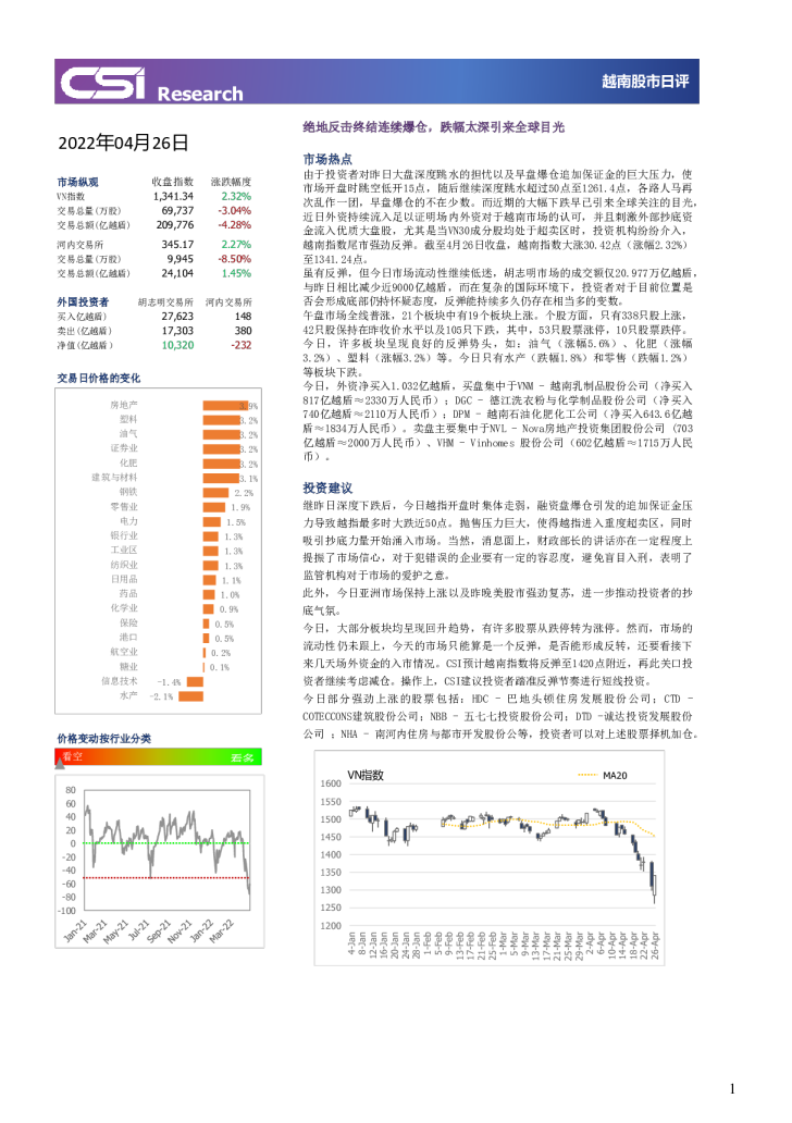 股市日评：绝地反击终结连续爆仓，跌幅太深引来全球目光