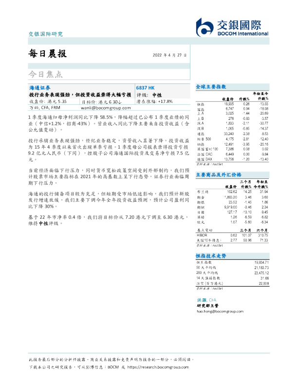 每日晨报