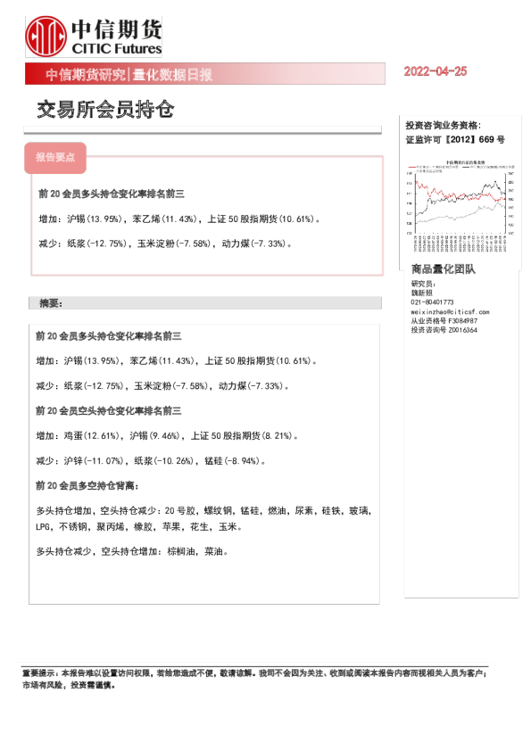 量化数据日报：交易所会员持仓
