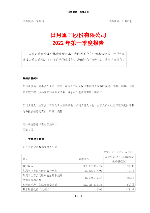日月股份：日月股份2022年第一季度报告.docx