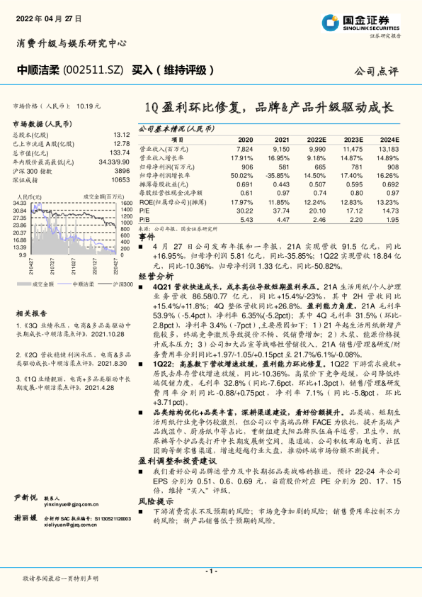 1Q盈利环比修复，品牌&产品升级驱动成长