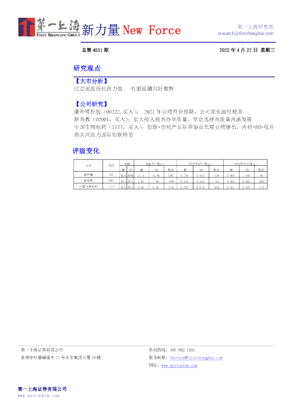 新力量New Force总第4031期