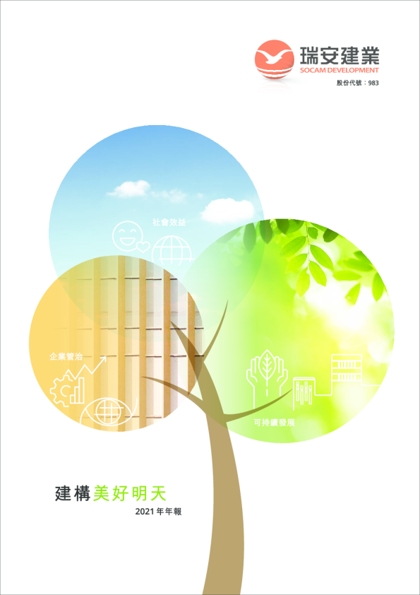 瑞安建业2021年年报