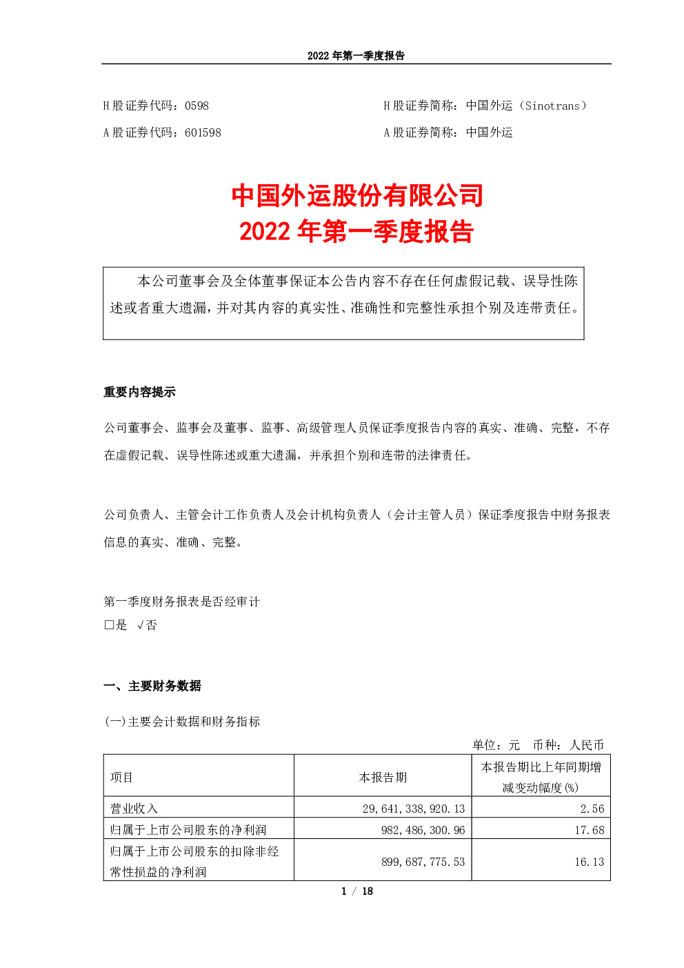 中国外运:2022年第一季度报告
