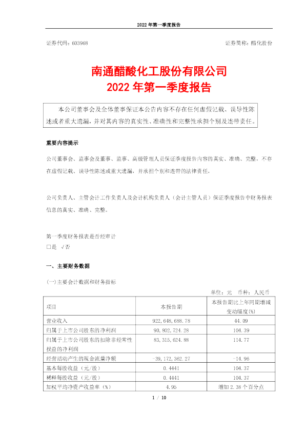 醋化股份：2022年第一季度报告