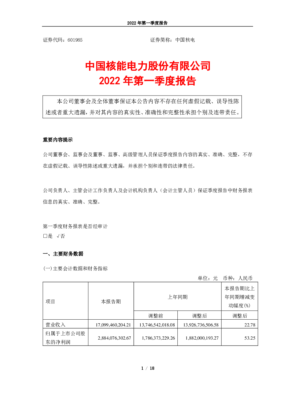 中国核电：中国核能电力股份有限公司2022年第一季度报告
