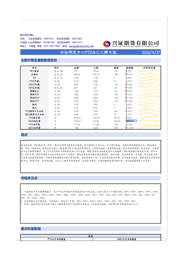 兴证研发中心PTA&乙二醇日报