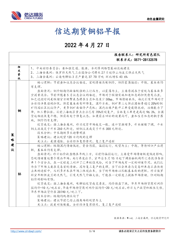 铜铝早报