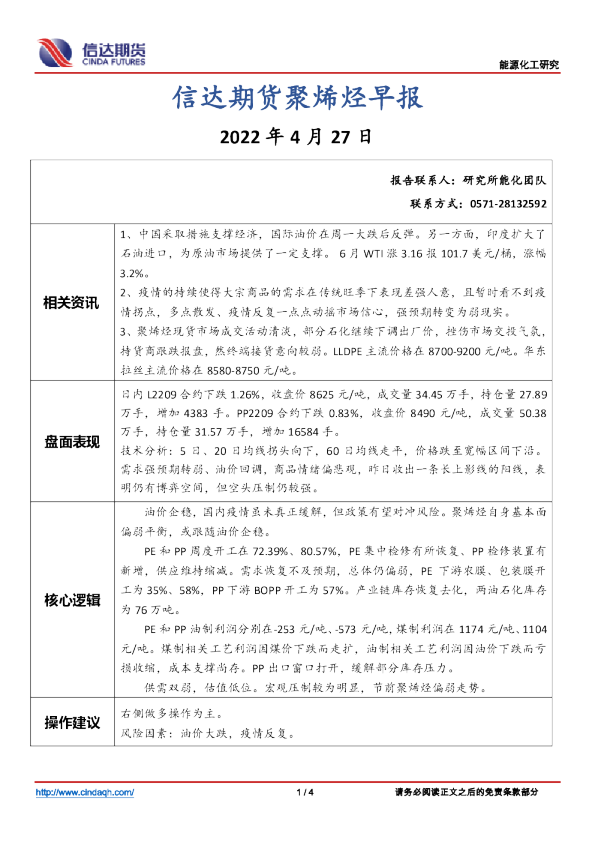 聚烯烃早报