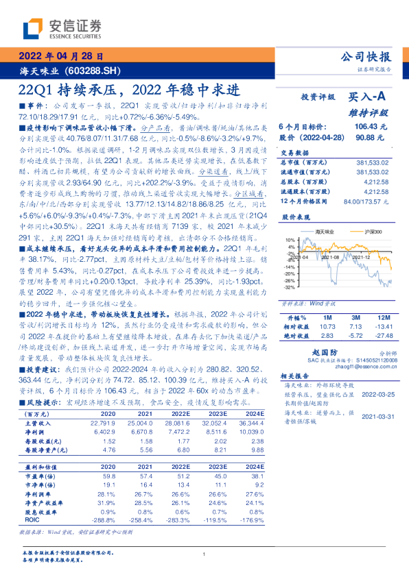 22Q1持续承压，2022年稳中求进